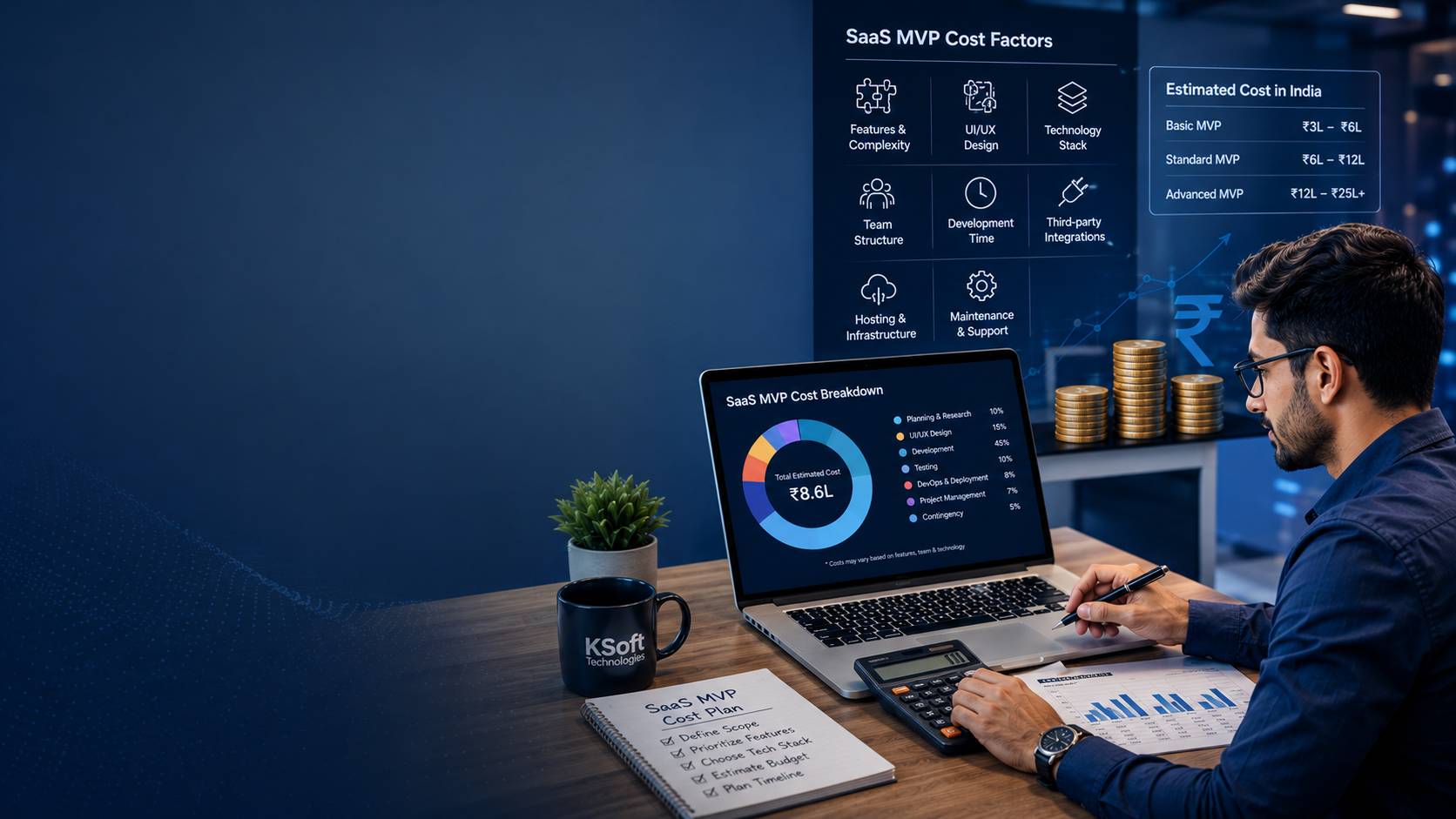 How Much Does SaaS MVP Development Cost in India? Full Breakdown